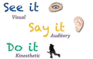 Learning Effectively in an Online Class