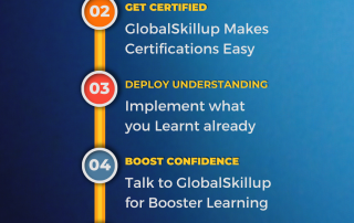 Get your Career Growth Moving with GlobalSkillup