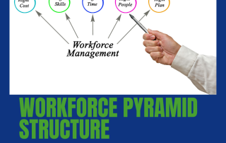 The Staffing Pyramid